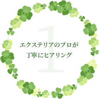 エクステリアのプロが丁寧にヒアリング