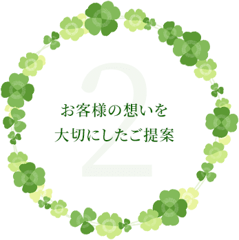 お客様の想いを大切にしたご提案